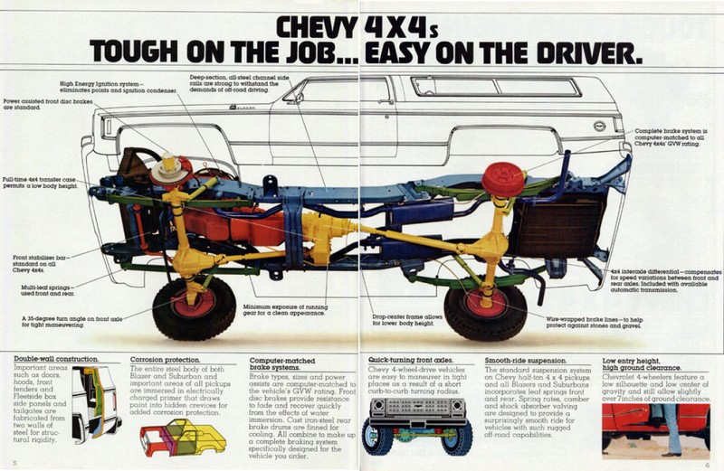 1978 Chevrolet 4-Wheelers Brochure Page 2